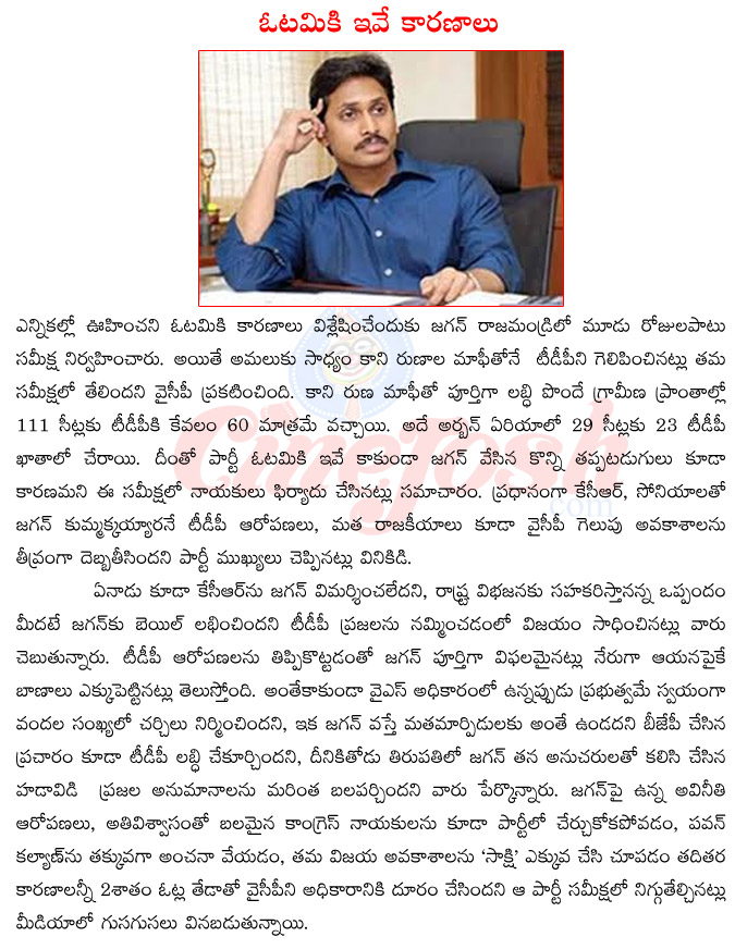 jagan mohan reddy,reasons for ysr congress,ycp defeat in elections,jagan mohan reddy samiksha in rajamundry,ycp leaders targetting jagan mohan reddy  jagan mohan reddy, reasons for ysr congress, ycp defeat in elections, jagan mohan reddy samiksha in rajamundry, ycp leaders targetting jagan mohan reddy